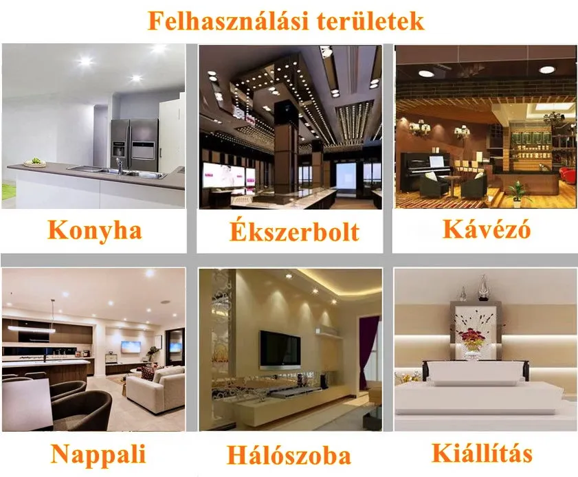 Ezért válts modern LED spot égőkre! – felhasznalasi teruletek spot leddiszkont