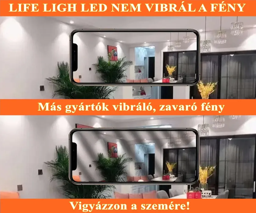 Ezért válts modern LED spot égőkre! – nem vibral a feny leddiszkont