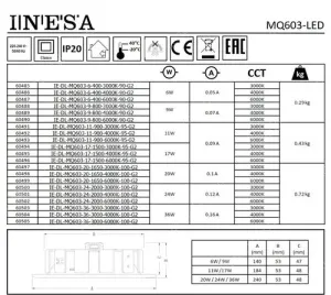 Led panel LLMPM603KOR36W60504K4000 2 év gar. – 3. kép