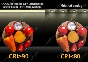 Led szalag LLSZ24VIP44COB14W528L2700KE 3 év gar. – 4. kép