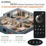 Led vezérlő MESH LLSZVMC101A15A1C 2 év gar. – 4. kép