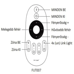 Led vezérlő LLSZVRF4ZTAVFUT007 2 év gar. – 2. kép