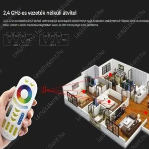 Led vezérlő LLSZVRGBWCWWWCSTAVFUT092 2 év gar. – 3. kép