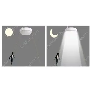 Led ufó LLUFO12WIP54KORSENSW 2 év gar. – 2. kép