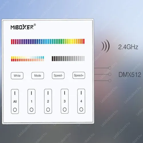 Mi-Light X5 DMX512 fali panel 4 zónás csoport vezérlő RGB+CCT Led szalag távirányító. Led vezérlő LLSZVDMX4RFWALLX5 2 év gar.