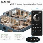 Led vezérlő MESHLLSZVRF4ZTAV1C 2 év gar. – 4. kép